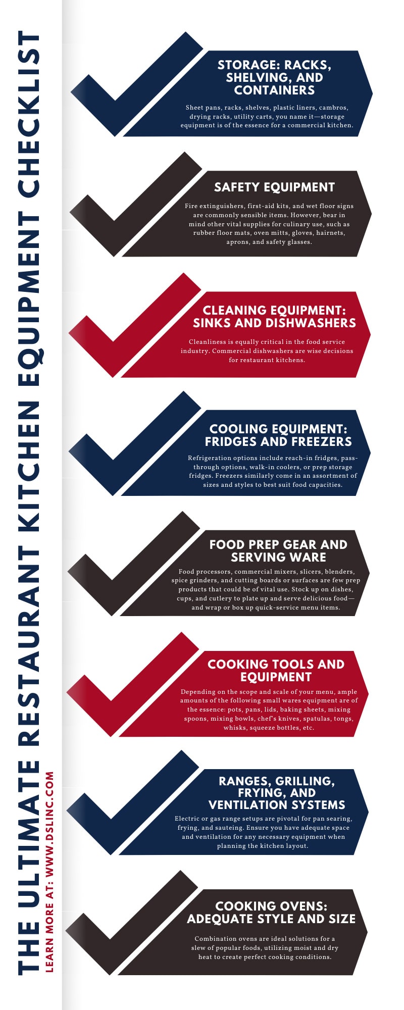 The Ultimate Restaurant Kitchen Equipment Checklist