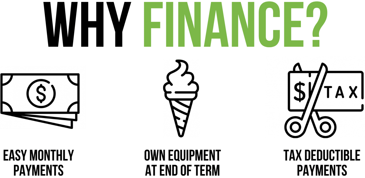 Equipment Financing 5