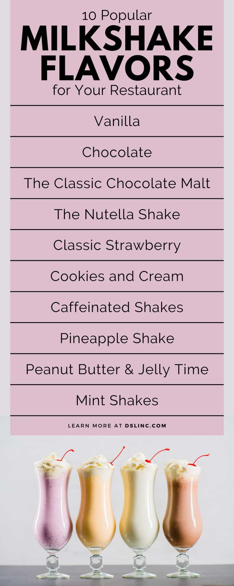 10 Popular Milkshake Flavors for Your Restaurant