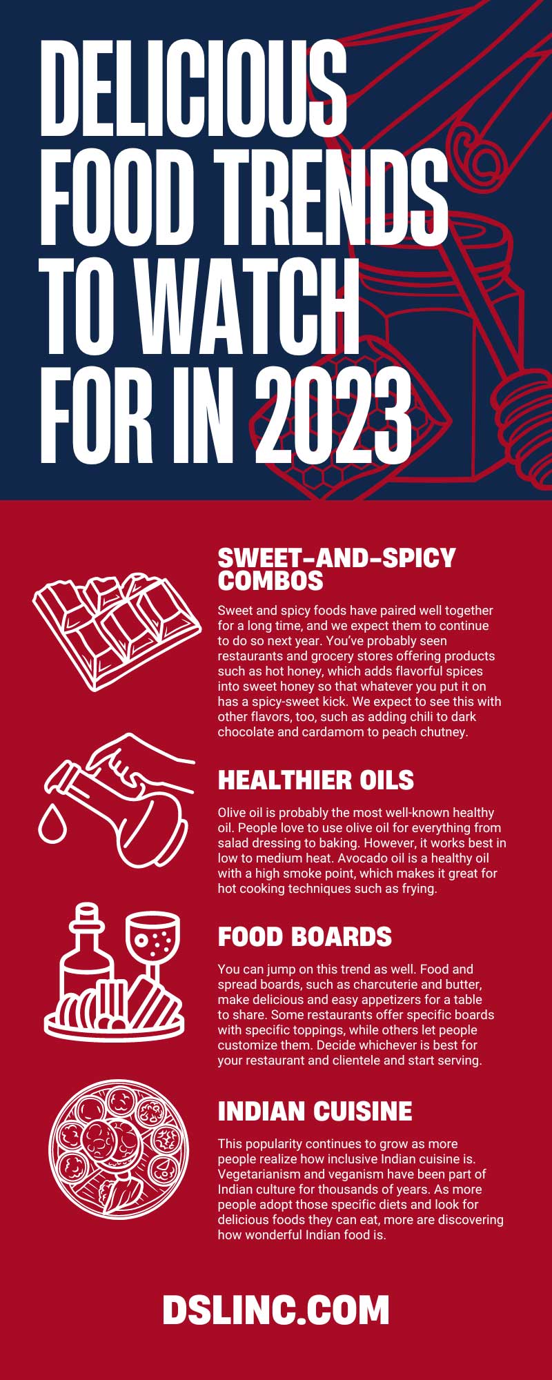 5 Delicious Food Trends To Watch for in 2023