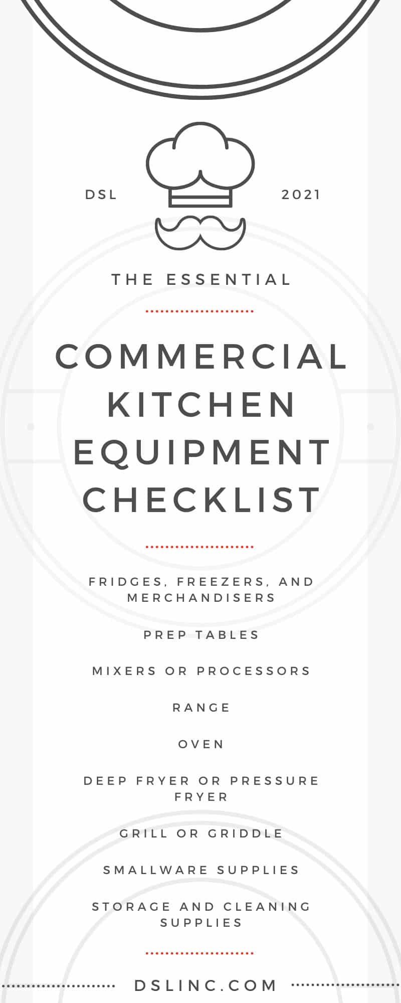 The Essential Commercial Kitchen Equipment Checklist