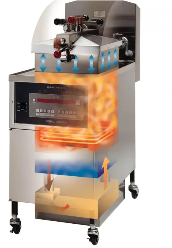 Henny Penny Pressure Fryer | High Volume 8-Head - Image 2